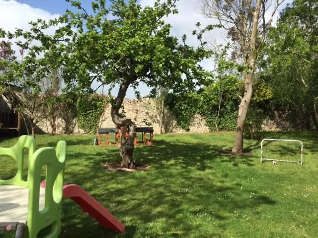 De La Grenouille La Cambe