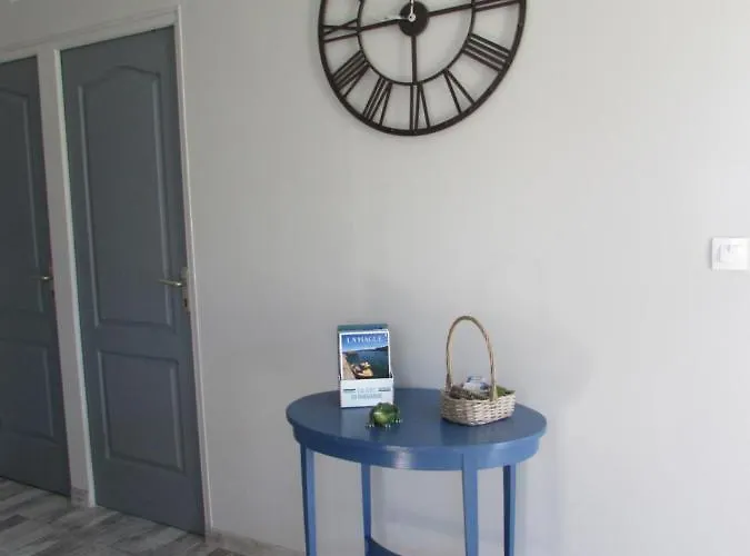 De La Grenouille * La Cambe